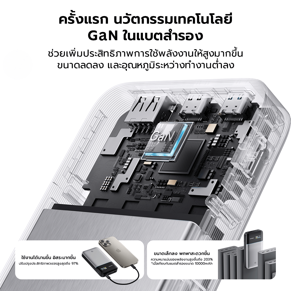 แบตสำรอง CUKTECH PB150S สีเทา ความจุ 15000MAH 100W MAX มาตรฐาน CCC รองรับจ่ายไฟ PD,PPS,QC,MI
